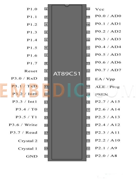 AT89C51 Microcontroller Pinout